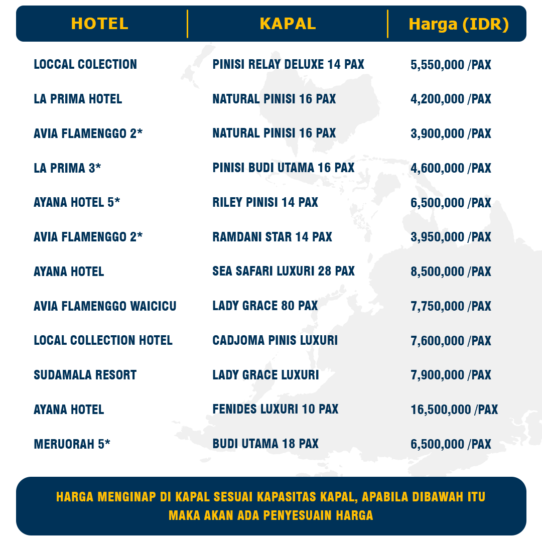 Private Tour Labuan Bajo 3 Hari 2 malam